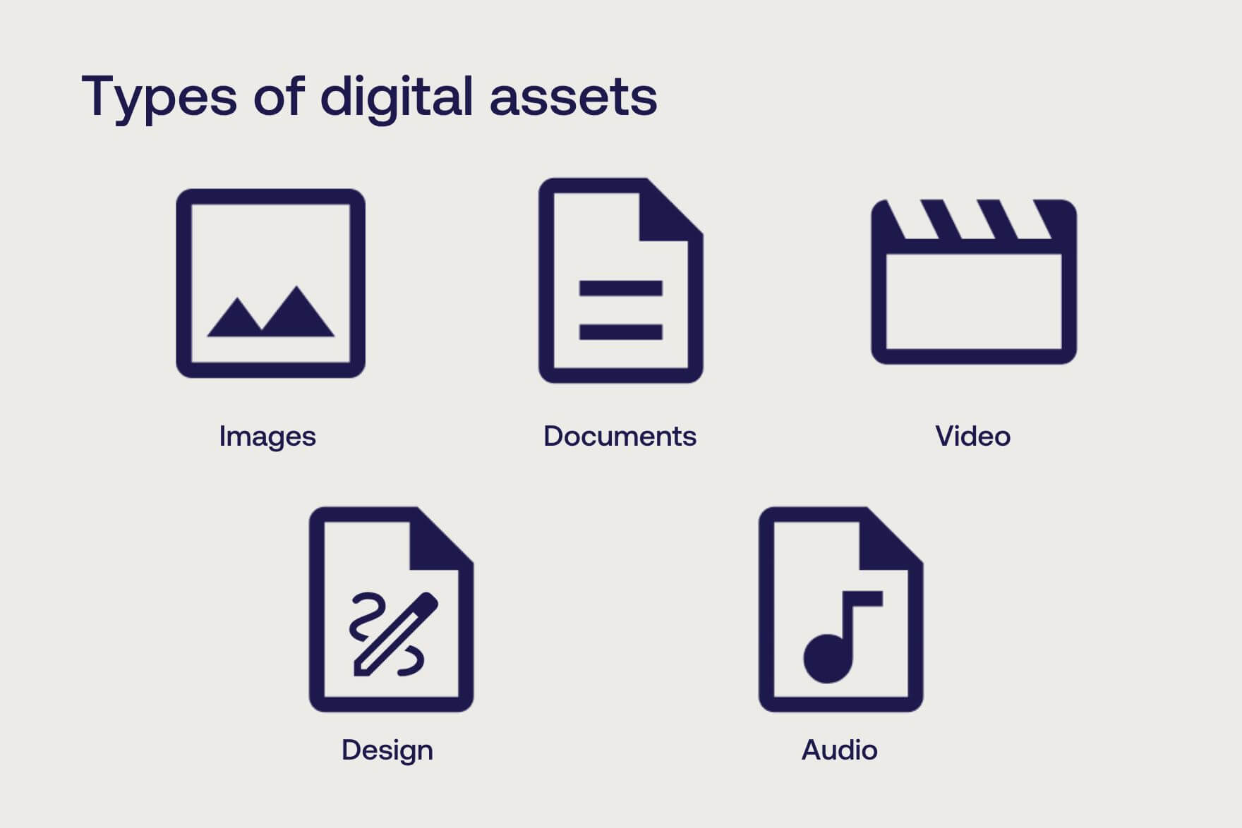digital asset file types